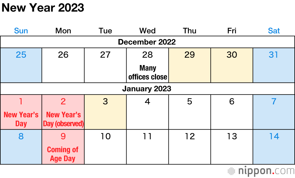 Long Holiday In Japan 2023 - PELAJARAN