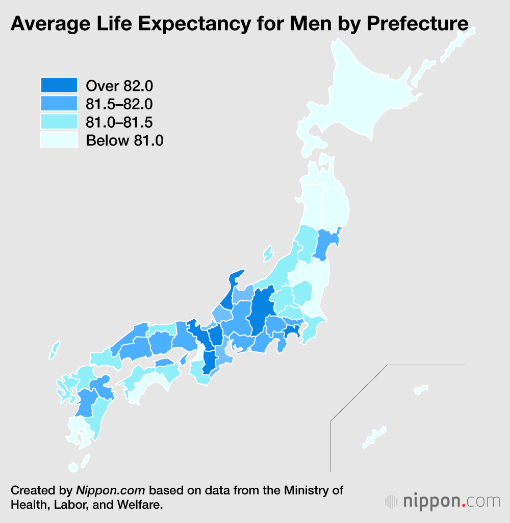 Japan’s Life Expectancy Higher in Central Prefectures