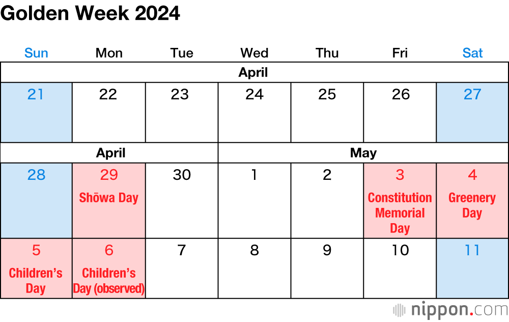 Les jours fériés en 2024 au Japon