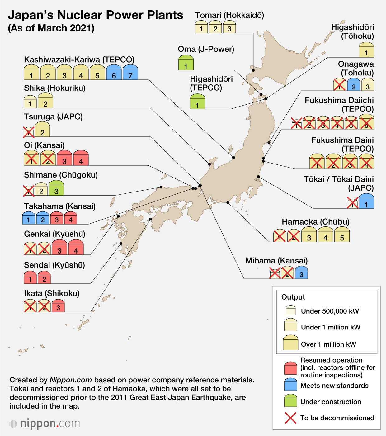 Japan's Nuclear Power in | Nippon.com