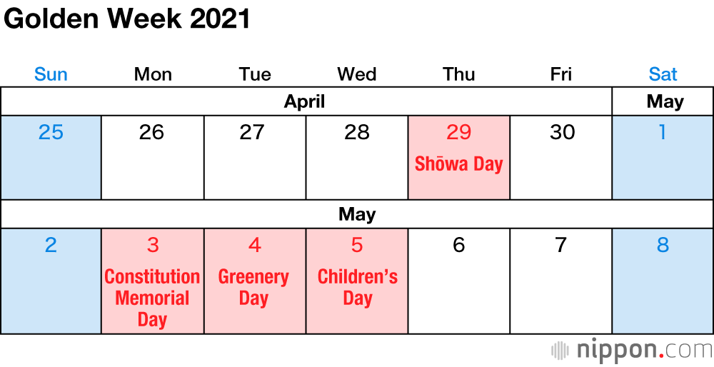 Japans National Holidays In 2021