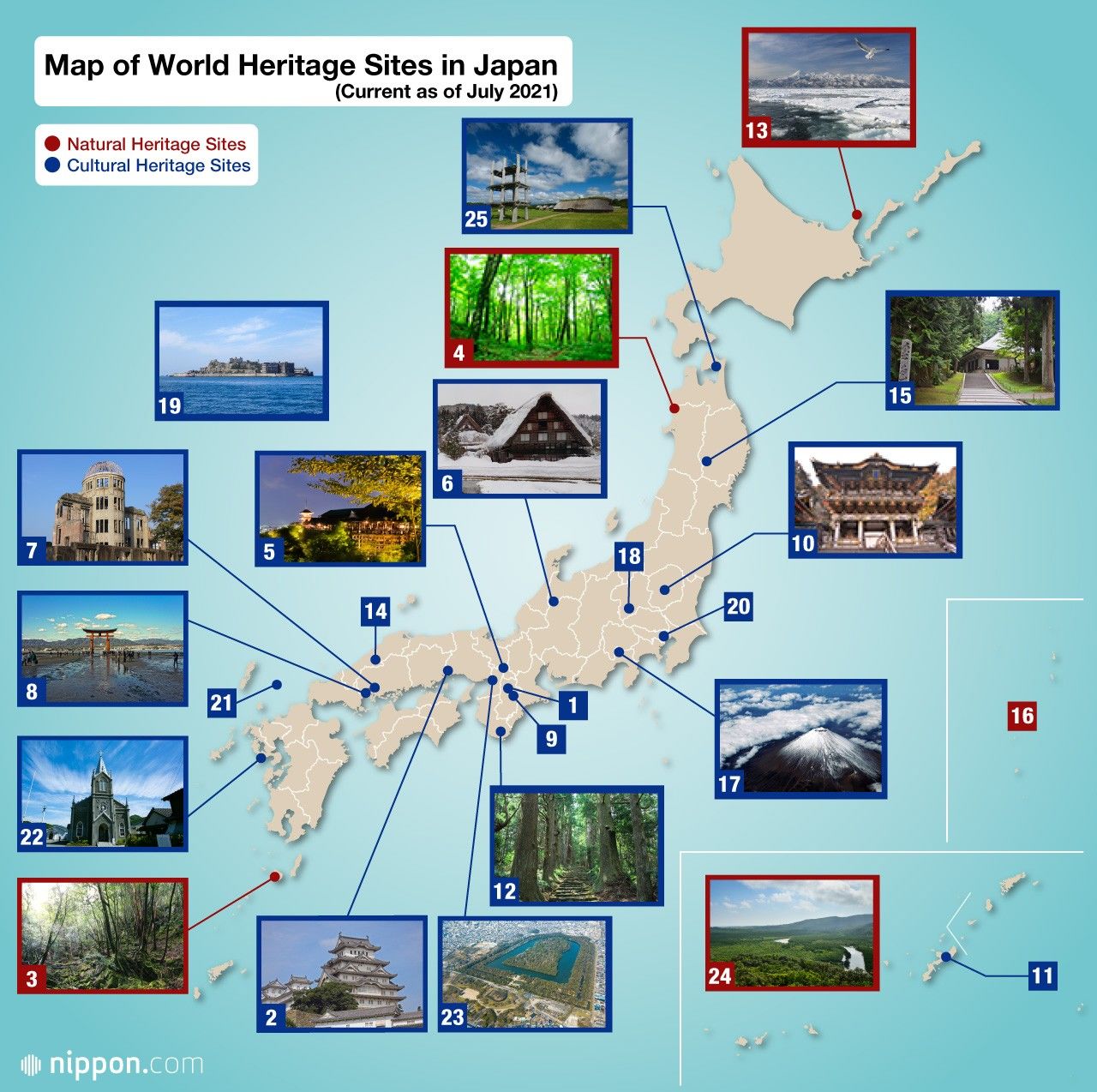 Japan’s 25 UNESCO World Heritage Sites New Additions Highlight