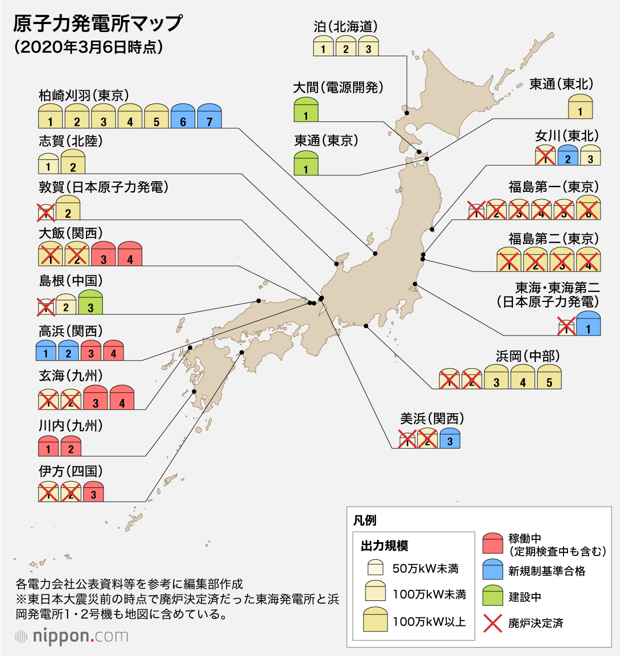 日本の原子力発電所マップ