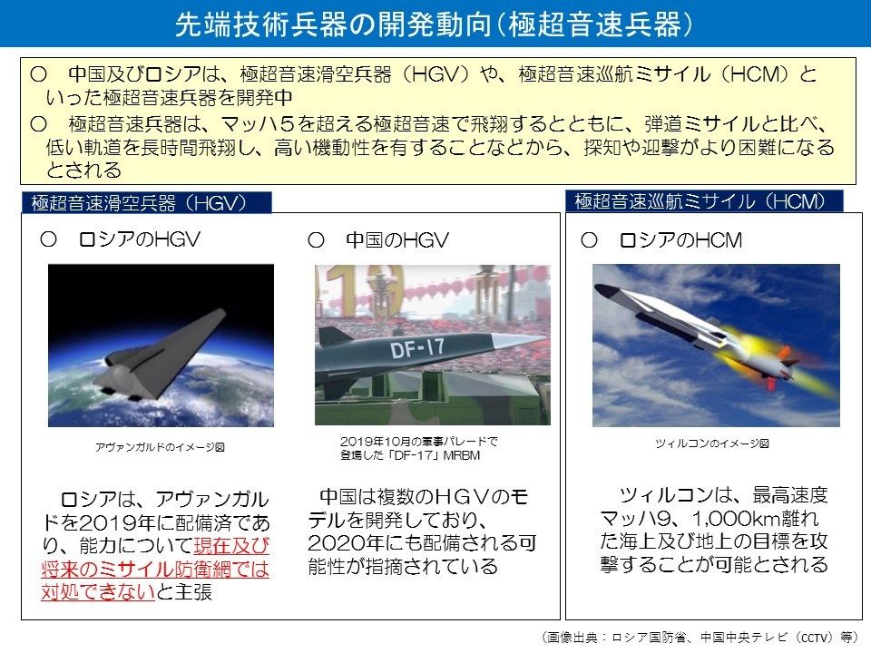 迫り来る極超音速ミサイルの脅威 現状では迎撃不可能 Nippon Com