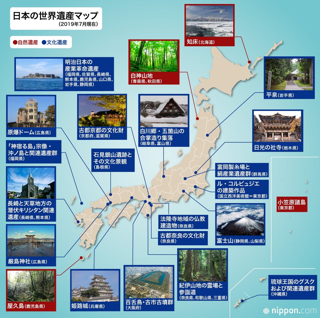 百舌鳥 古市古墳群の登録決定 国内23件目の世界遺産 Nippon Com