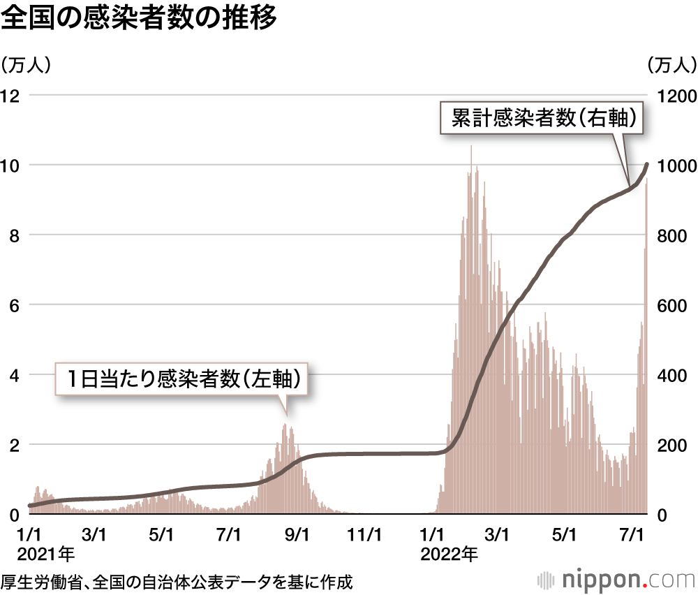 沖縄本島 マングローブクルーズ